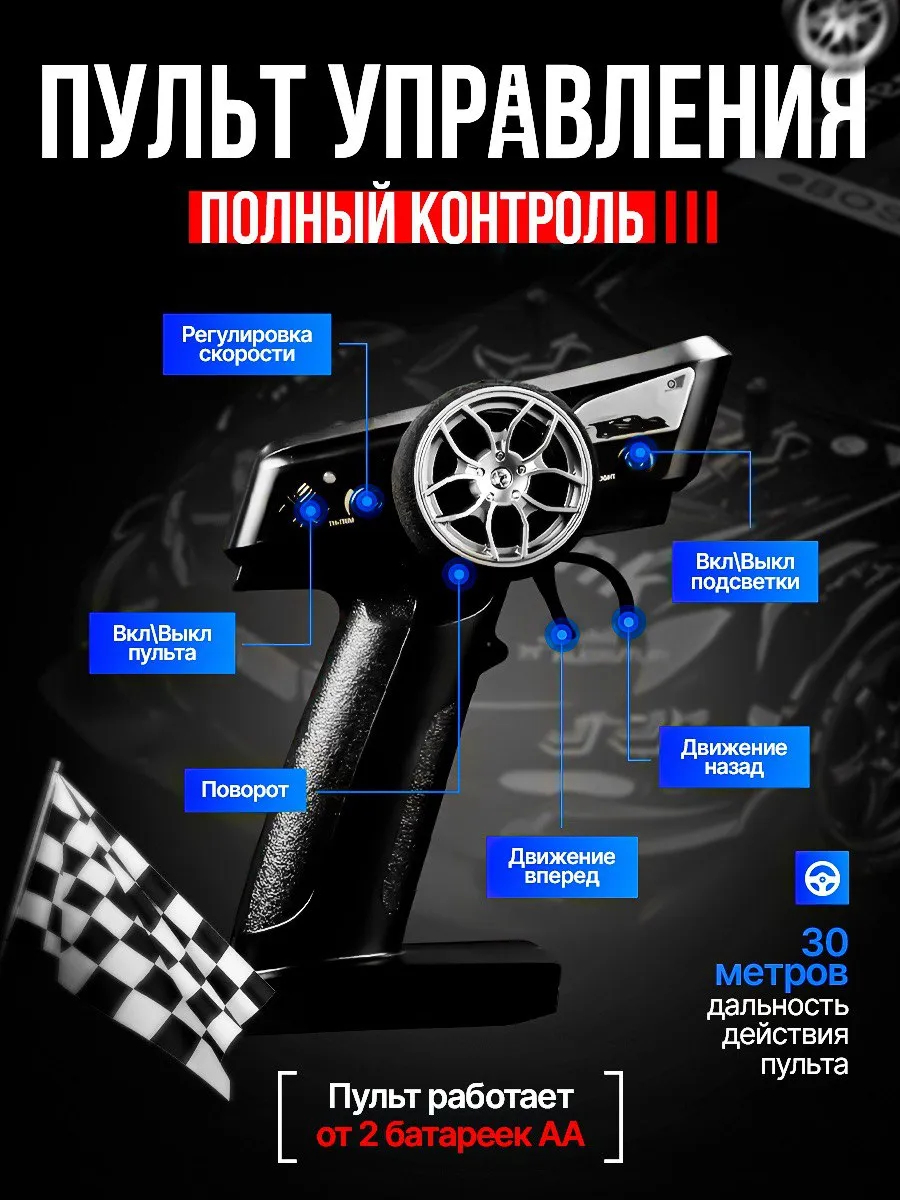 Автомобиль РУ BelliniToys BMW Дрифт кар на пульте управления 1:28 - фото 3