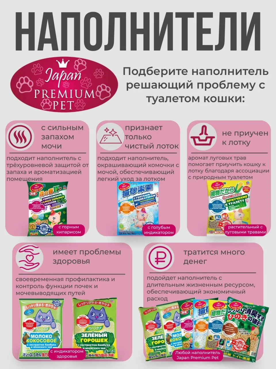 Наполнитель EarthPet 7 л 2 кг комкующийся, древесный, впитывающий - фото 12