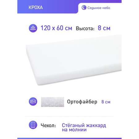 Матрас Embrio Кроха 120х60
