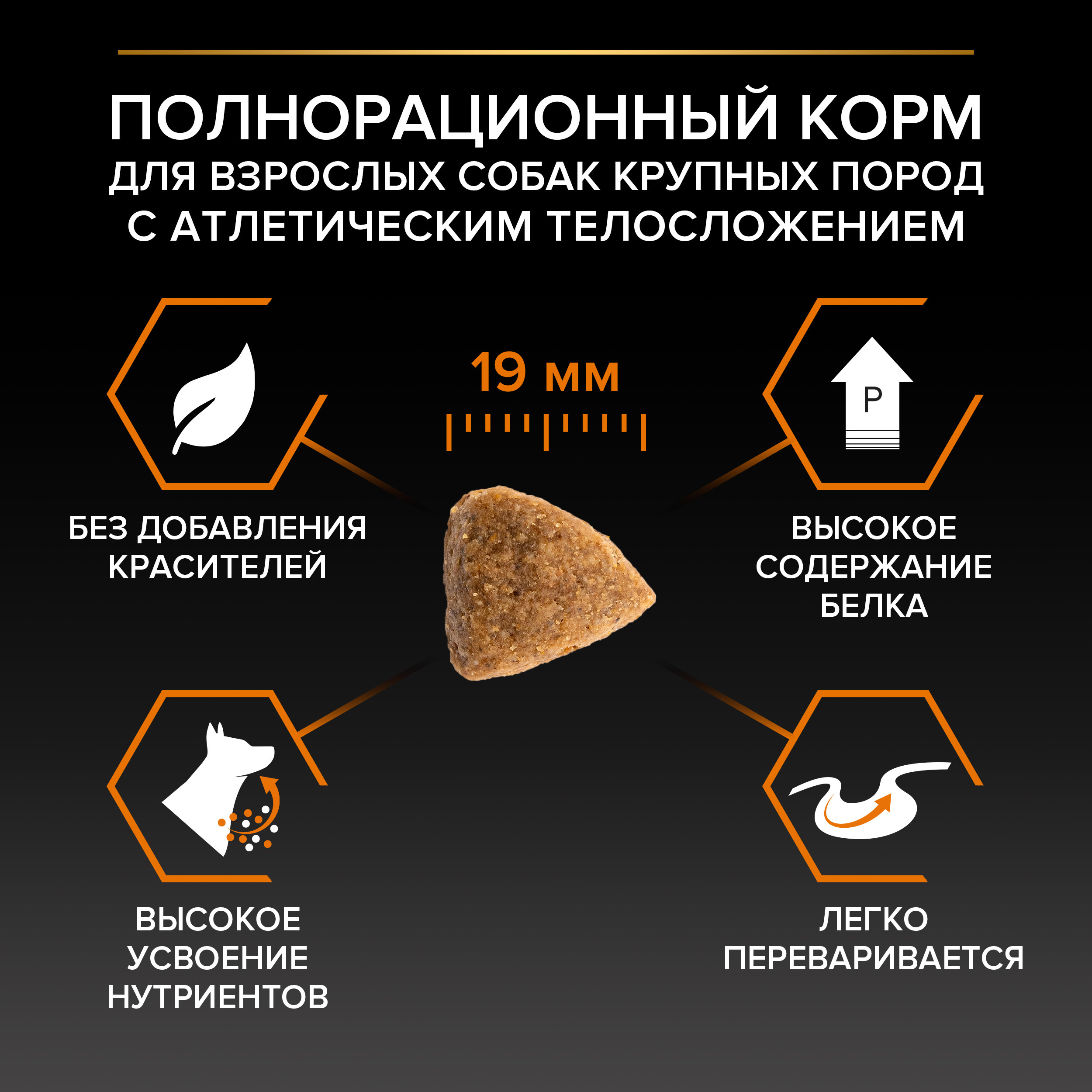 Корм для собак PRO PLAN крупных пород с атлетическим телосложением с комплексом Optibalance с высоким содержанием курицы 14кг - фото 14
