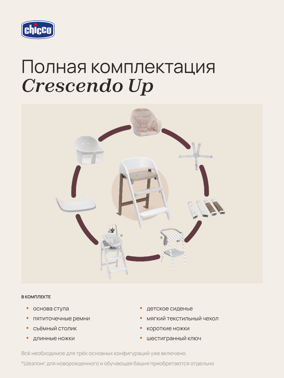 Стульчик для кормления Chicco Crescendo Up 3-в-1 темно-серый серый - фото 15