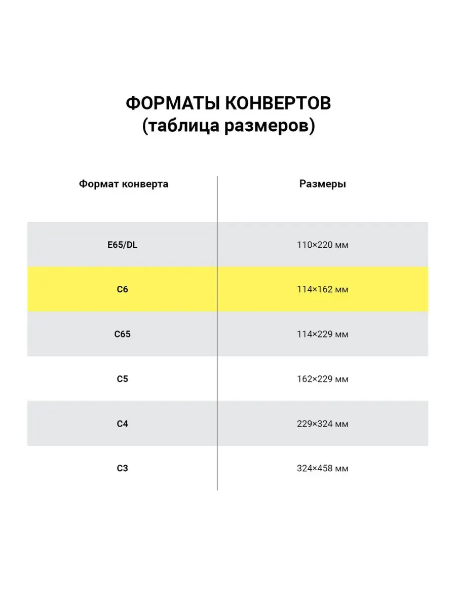 Конверты бумажные AXLER крафтовые набор 50 шт почтовые - фото 9