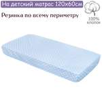 Простыня Lemony kids на резинке 1 шт.
