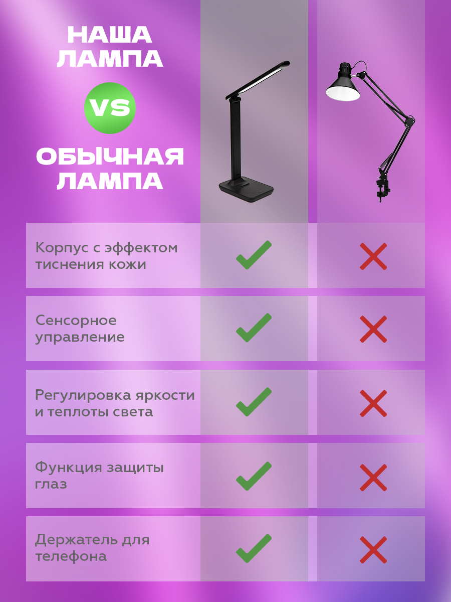 Лампа REXANT Click Skin - фото 5