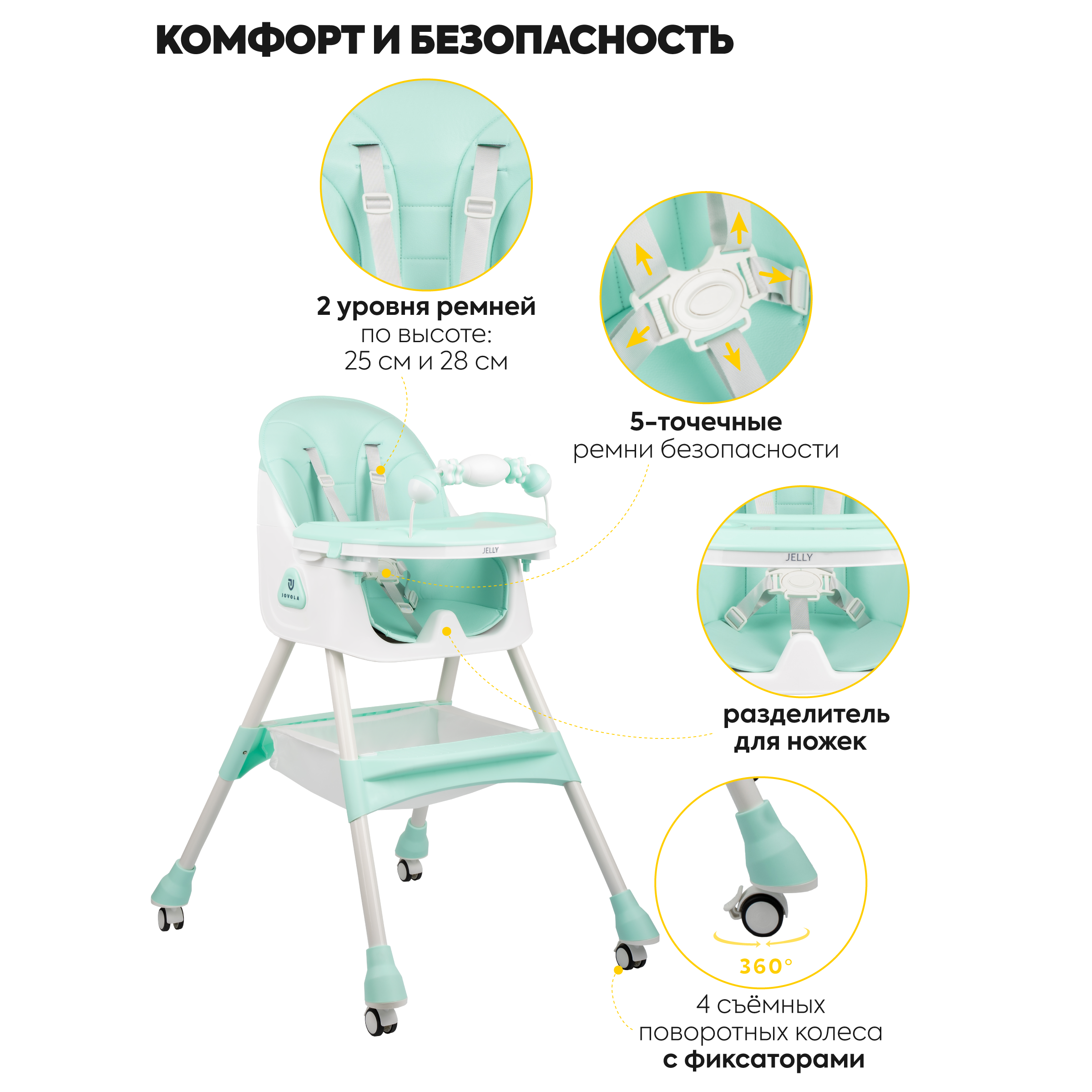 Стульчик для кормления JOVOLA Jelly классический - фото 4