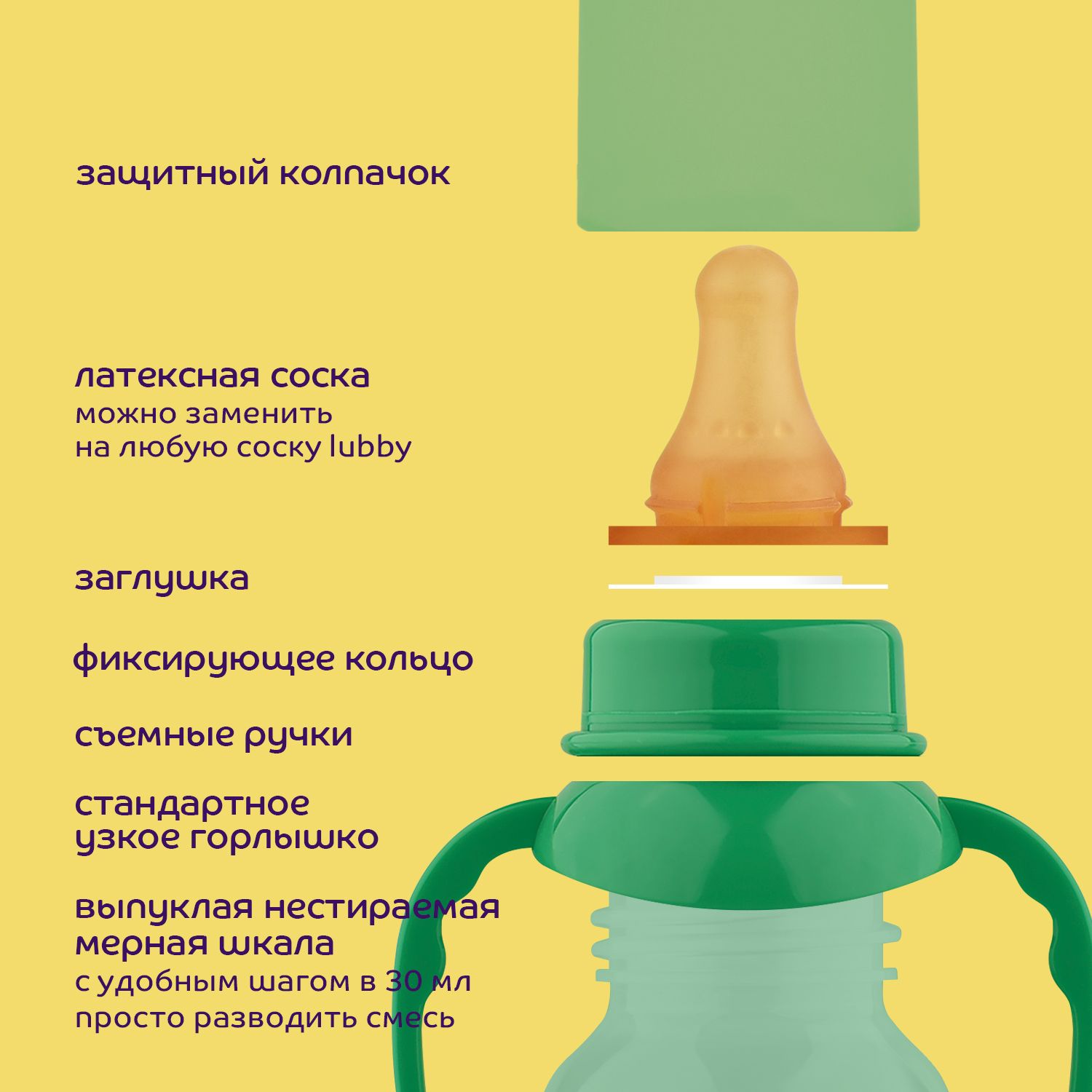 Бутылочка Lubby 250 мл - фото 4