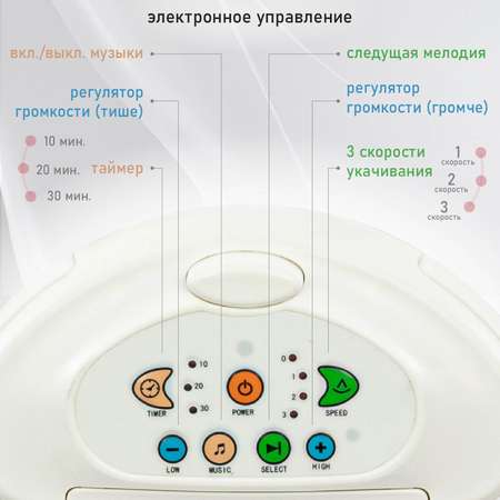 Качели Nuovita Migliore