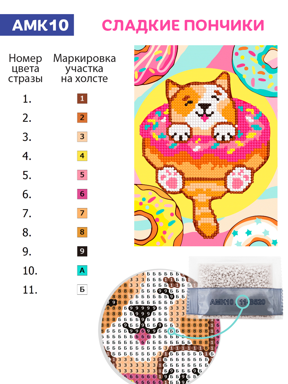 Алмазная мозаика KIKI Сладкие пончики - фото 6