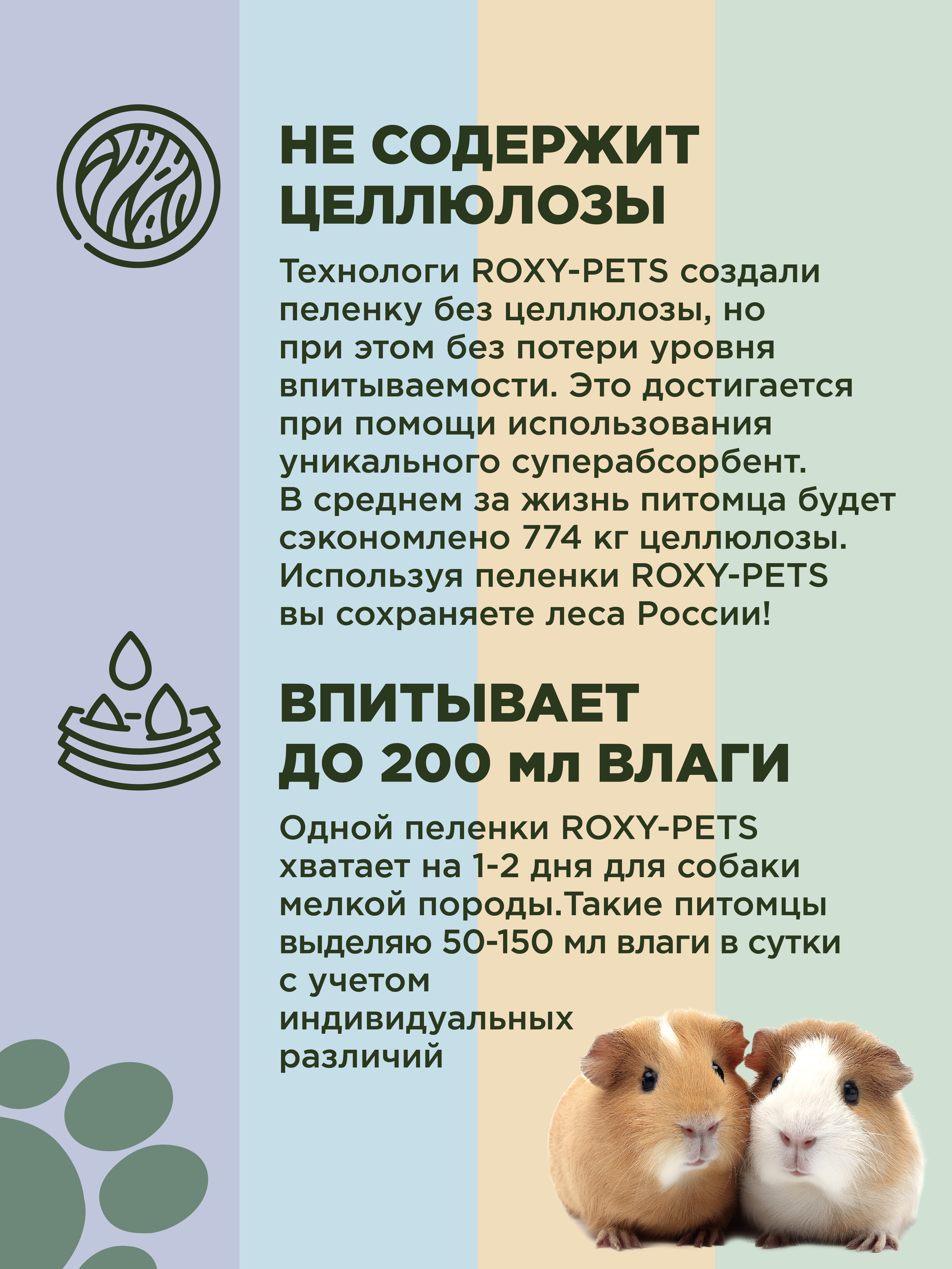 Пеленки впитывающие ROXY PETS одноразовые для животных - фото 5