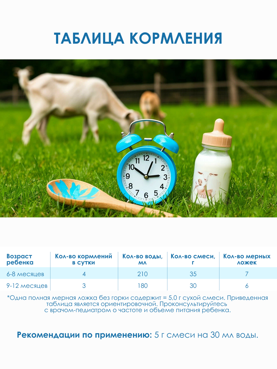 Детская смесь на козьем молоке KOZЯ от 6 до 12 месяцев 400г - фото 7