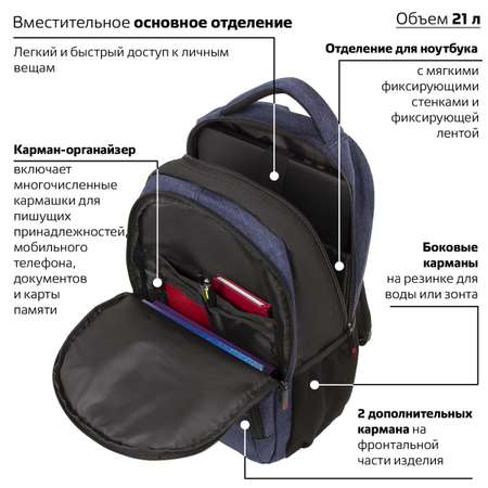Рюкзак Brauberg Urban Dallas