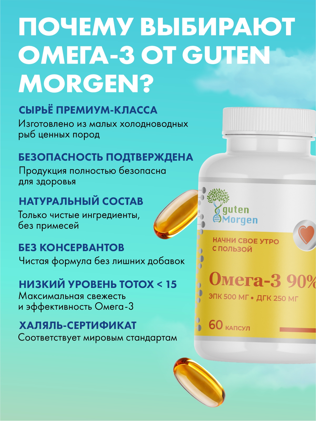 Омега 3 90% рыбий жир Guten Morgen для взрослых и беременных и кормящих женщин - фото 5