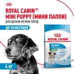 Корм для щенков ROYAL CANIN Puppy мелких пород 4кг
