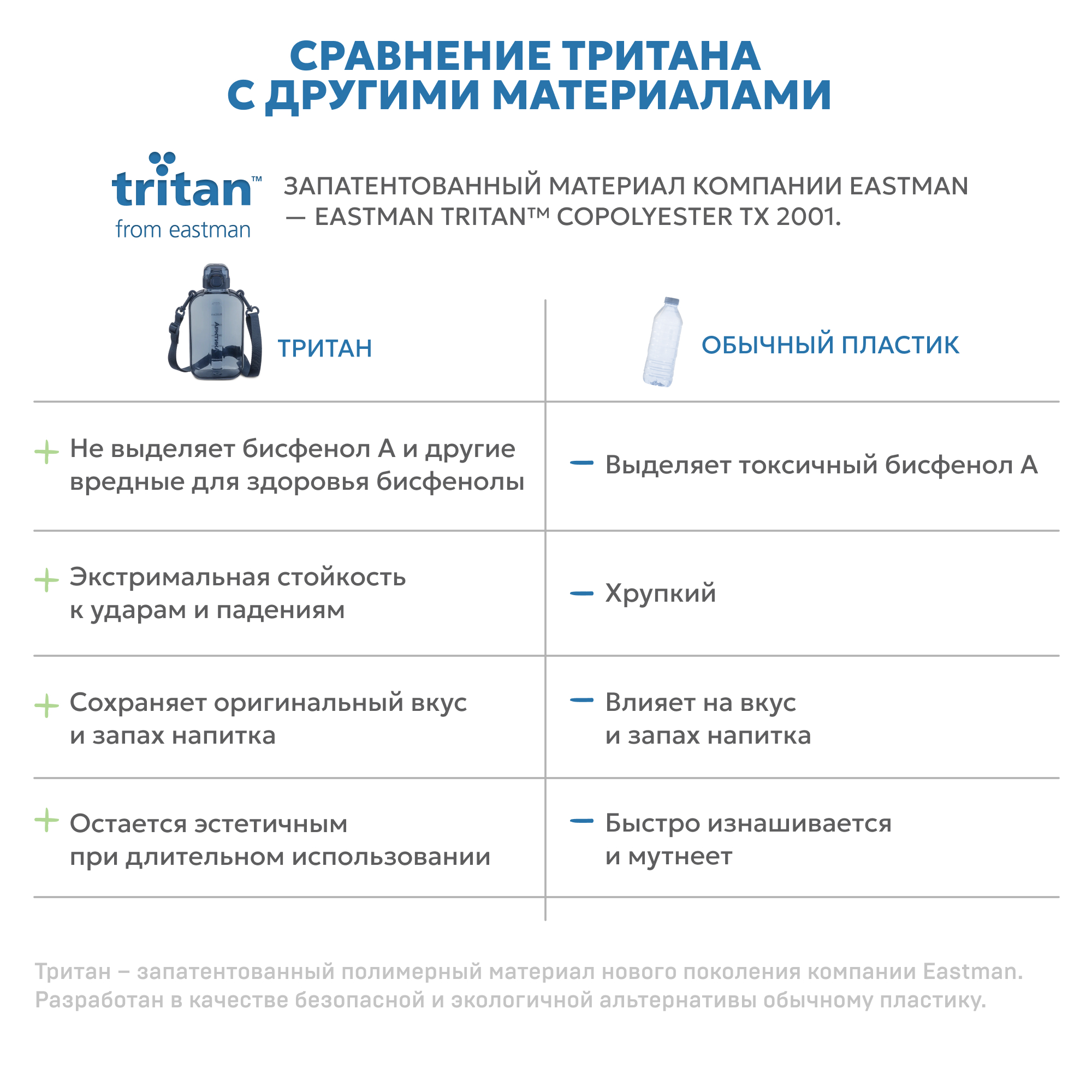 Бутылка Арктика 750 мл - фото 6
