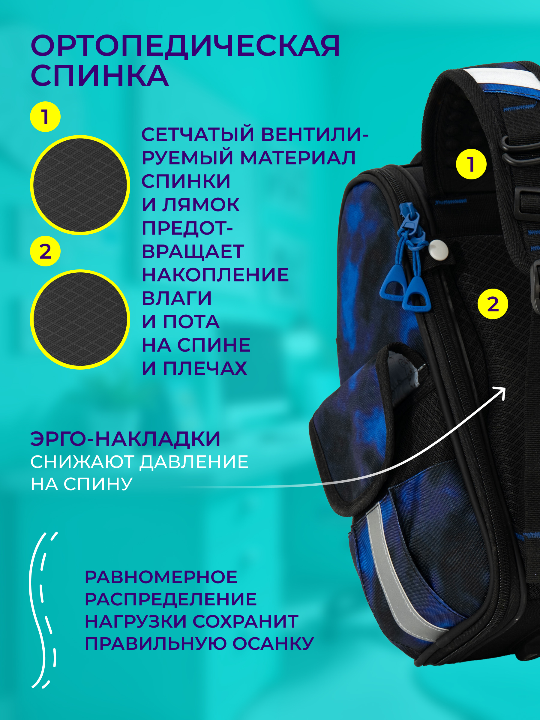 Рюкзак Impreza В090 - фото 4