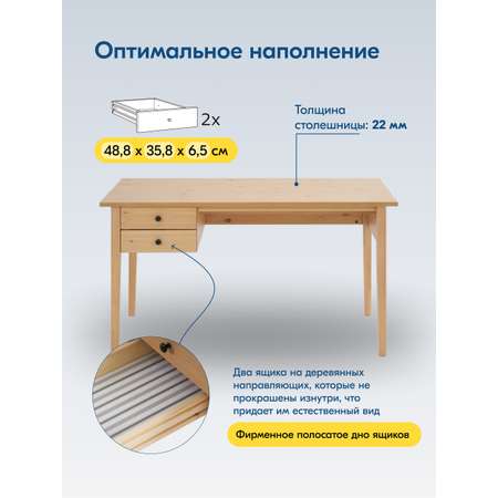 Письменный стол IKEA ВУХТЫМ