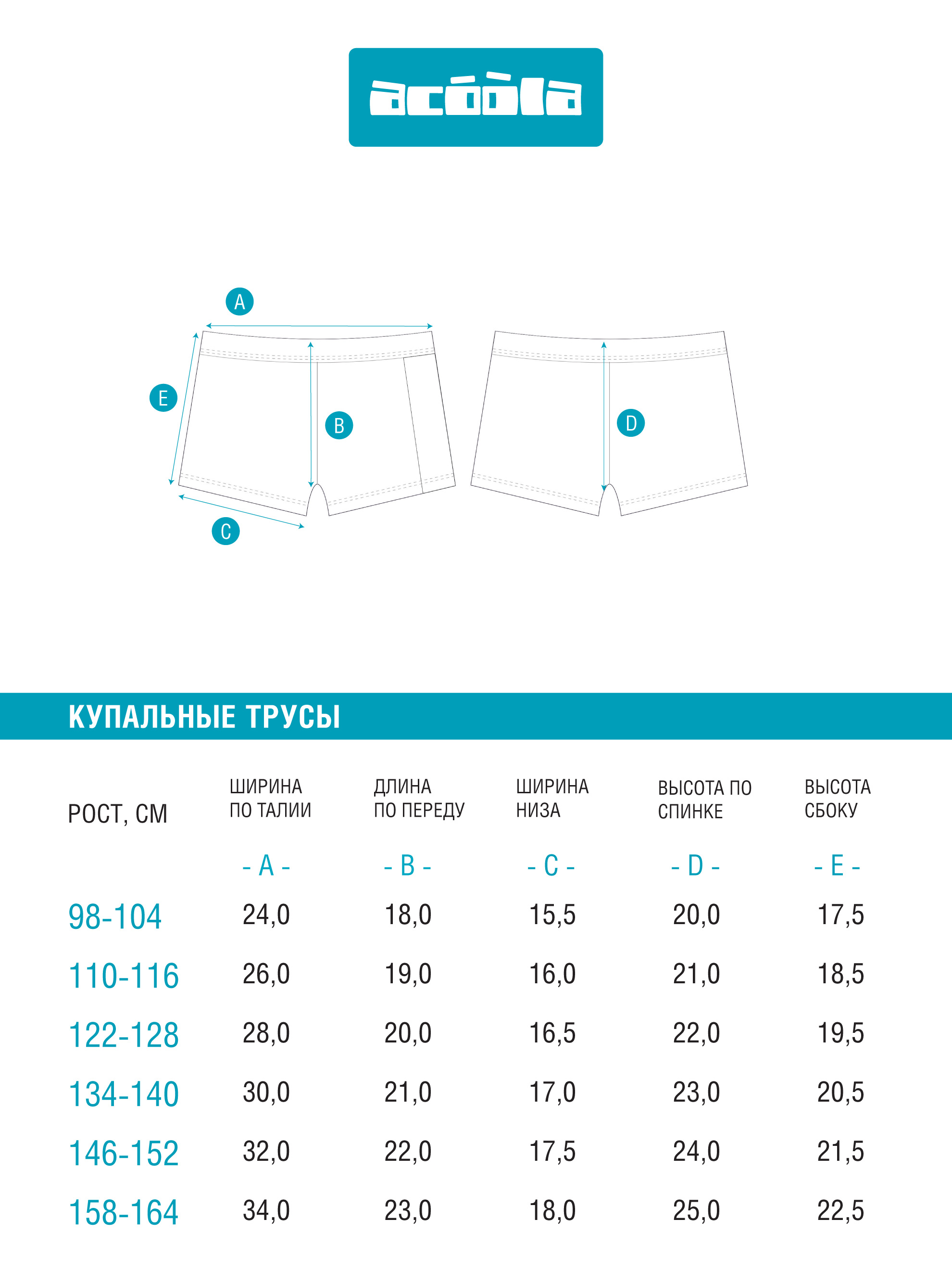 Плавки Acoola 20134730001_0075180 - фото 3