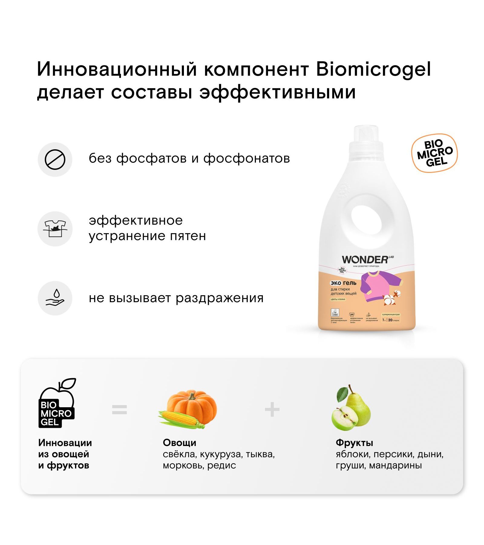 Гель для стирки WONDER Lab 1 л - фото 7