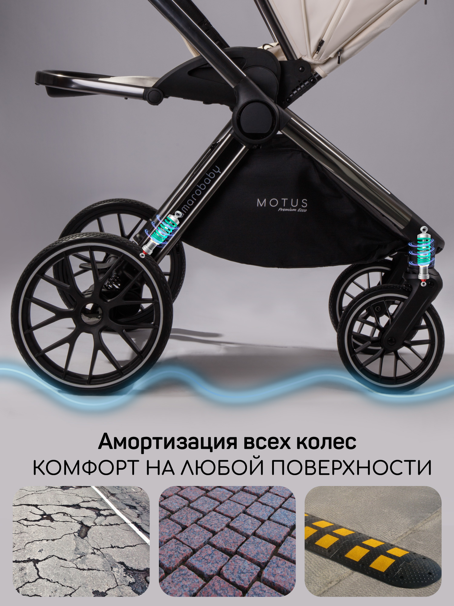Коляска 2в1 Amarobaby Motus Premium Ecco белый - фото 6