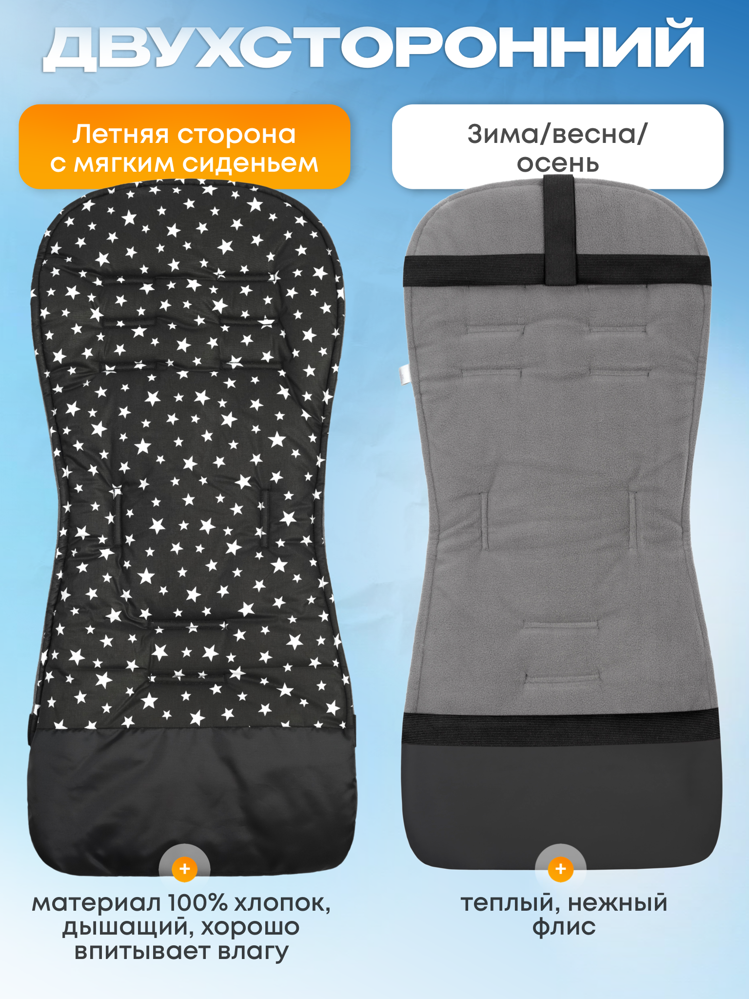 Сменный текстиль Buggykids Звезды 2050/003 - фото 2