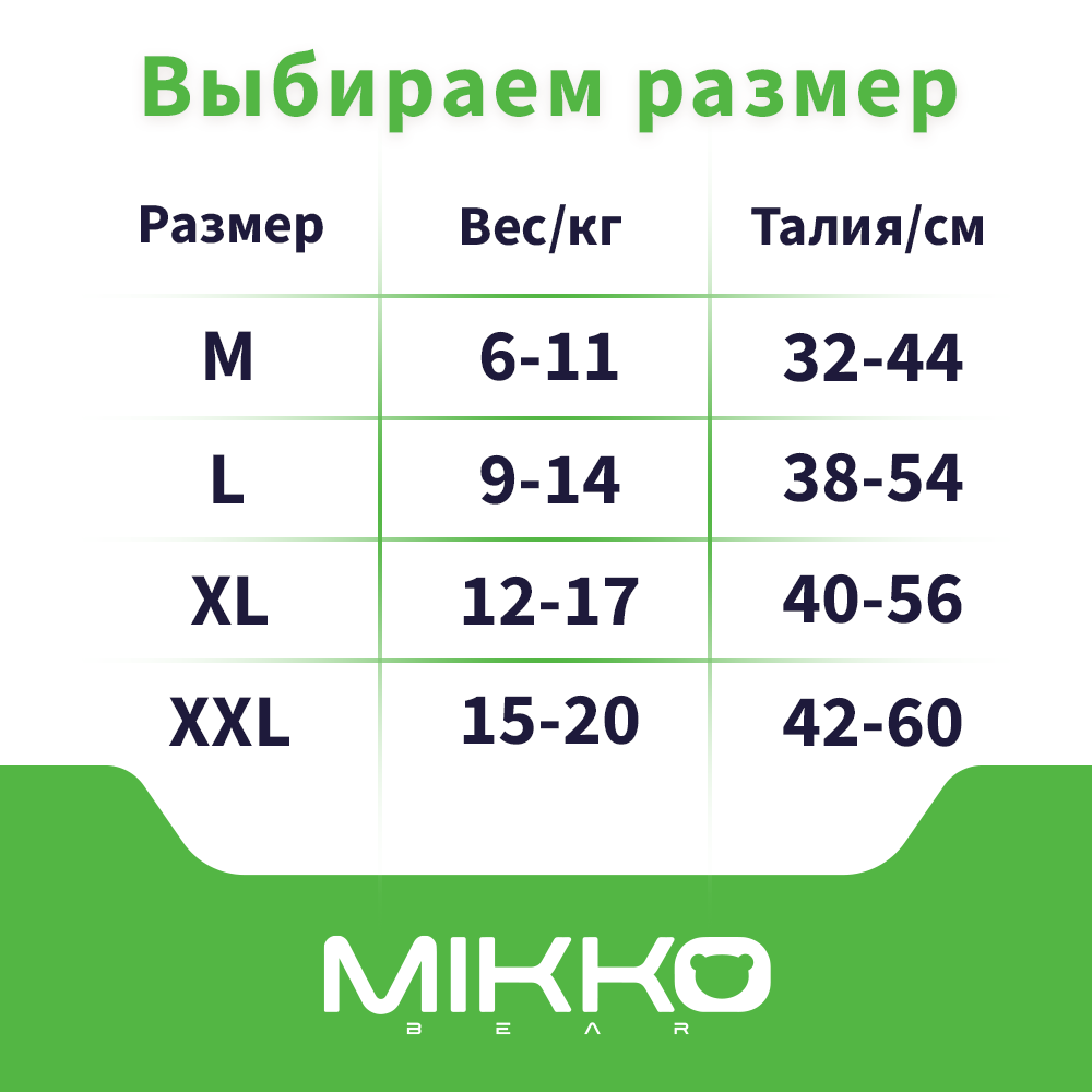 Подгузники Mikko Bear Premium XXL (15-25 кг) 44 шт. - фото 3