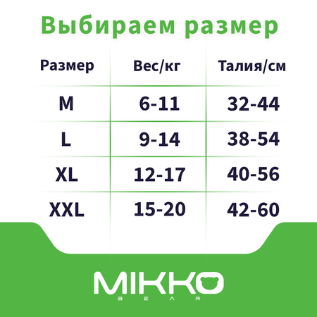 Подгузники Mikko Bear Premium XXL (15-25 кг) 44 шт.