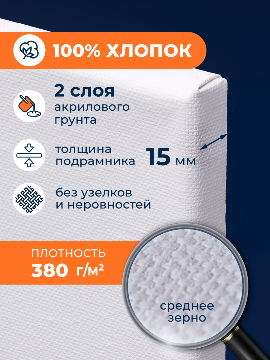 Холст на подрамнике Малевичъ грунтованный - фото 2