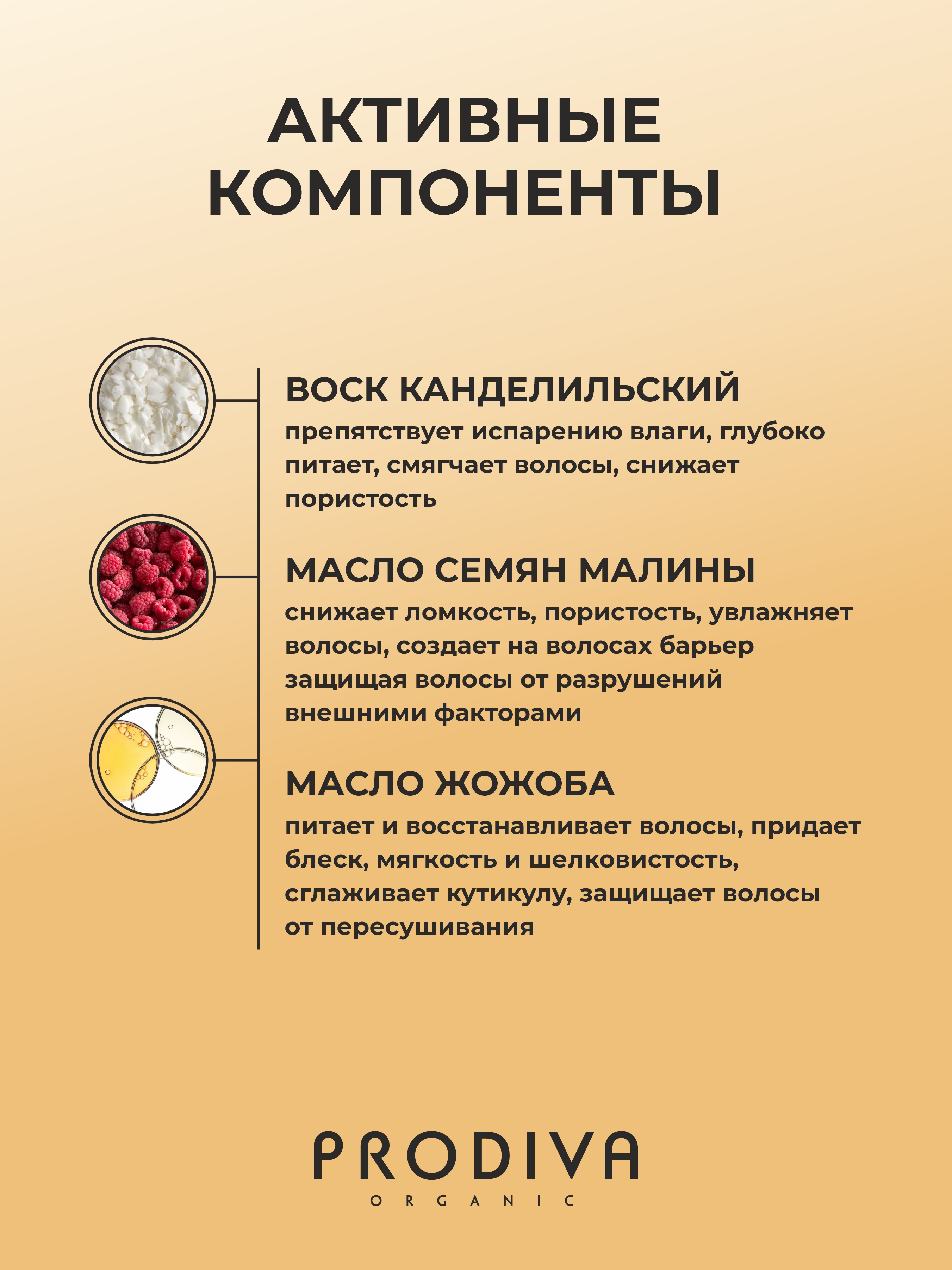 Маска PRODIVA для кудрявых и вьющихся волос 250 мл - фото 4