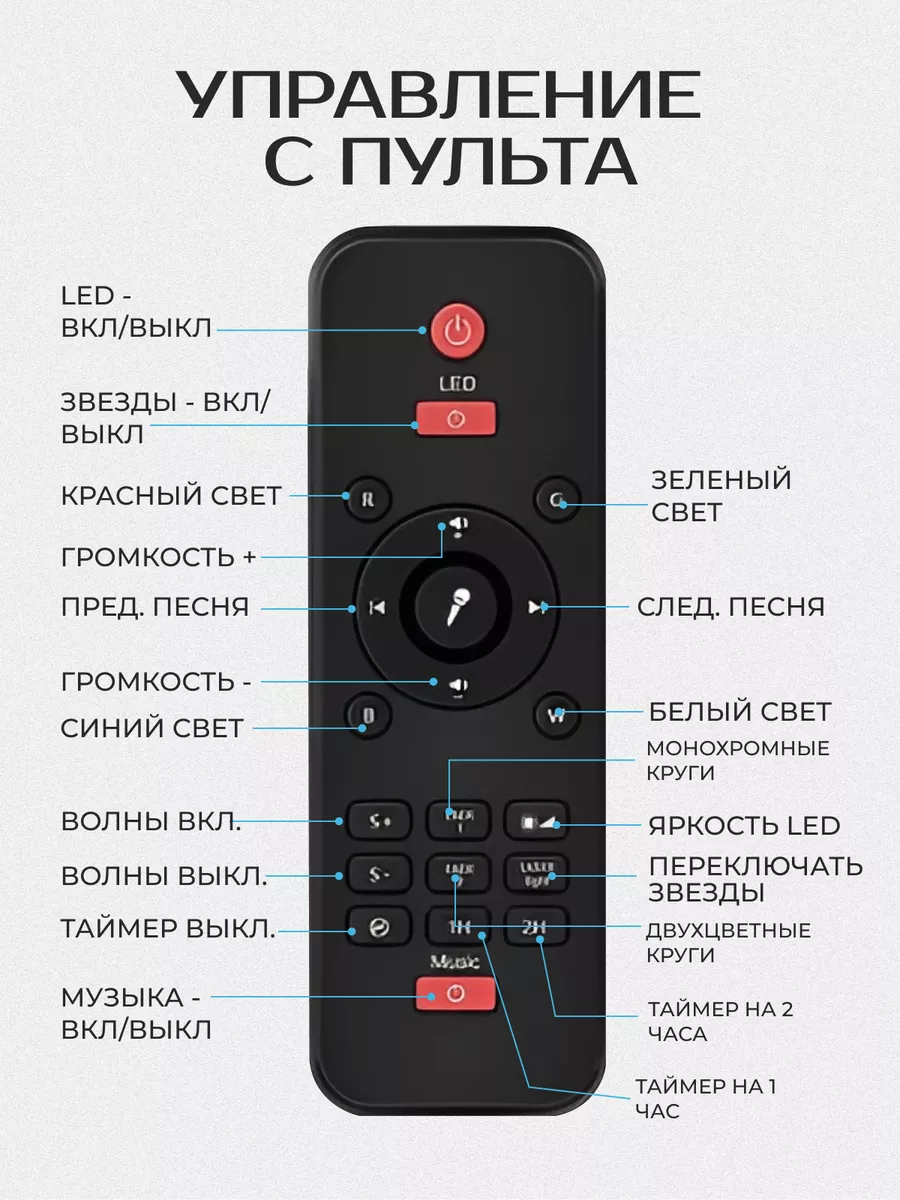Игрушка ночник, проектор Хевель в ассортименте - фото 9