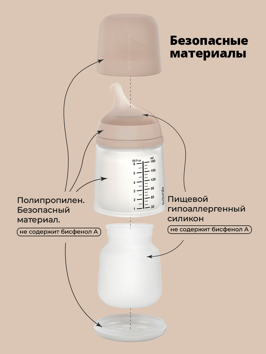 Бутылочка Suavinex 180 мл 1 шт. - фото 2