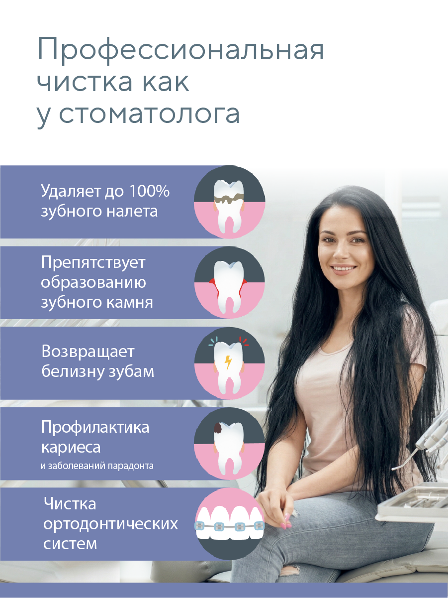 Зубная щетка электрическая B.Well - фото 8