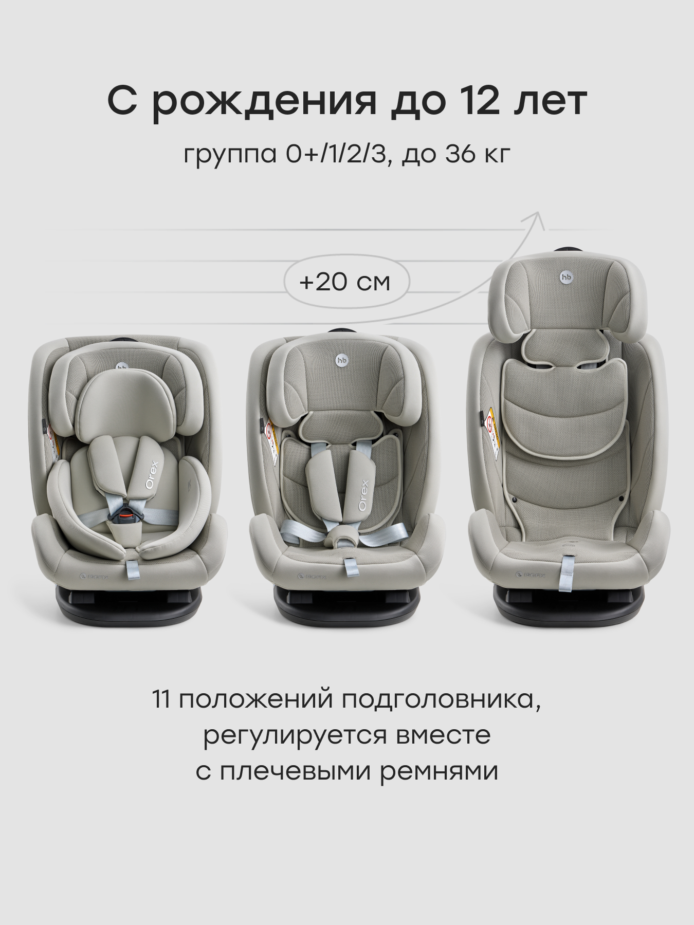 Автокресло Happy Baby Orex Isofix 0+/1/2/3 (0-36 кг) серый - фото 6