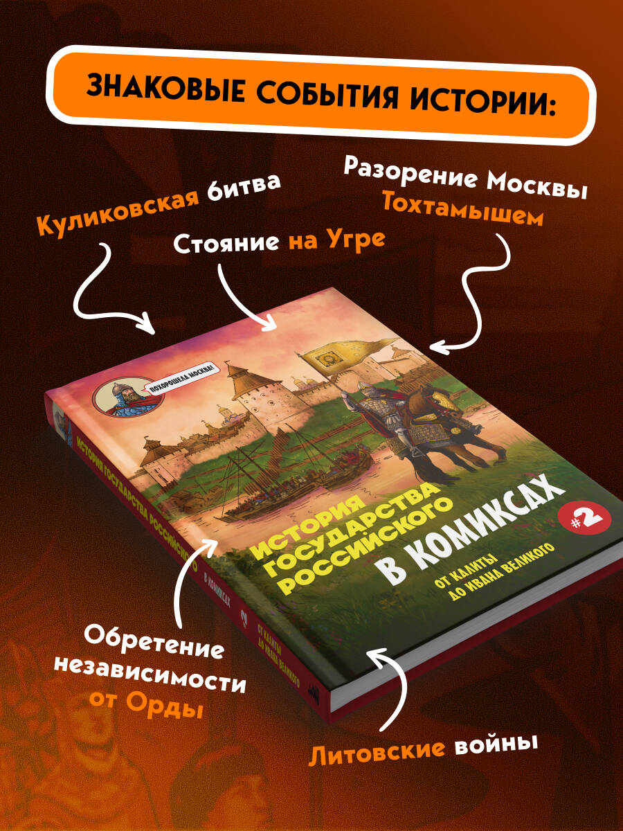 Книга БОМБОРА История государства Российского в комиксах. От Калиты до Ивана Великого [2] - фото 4