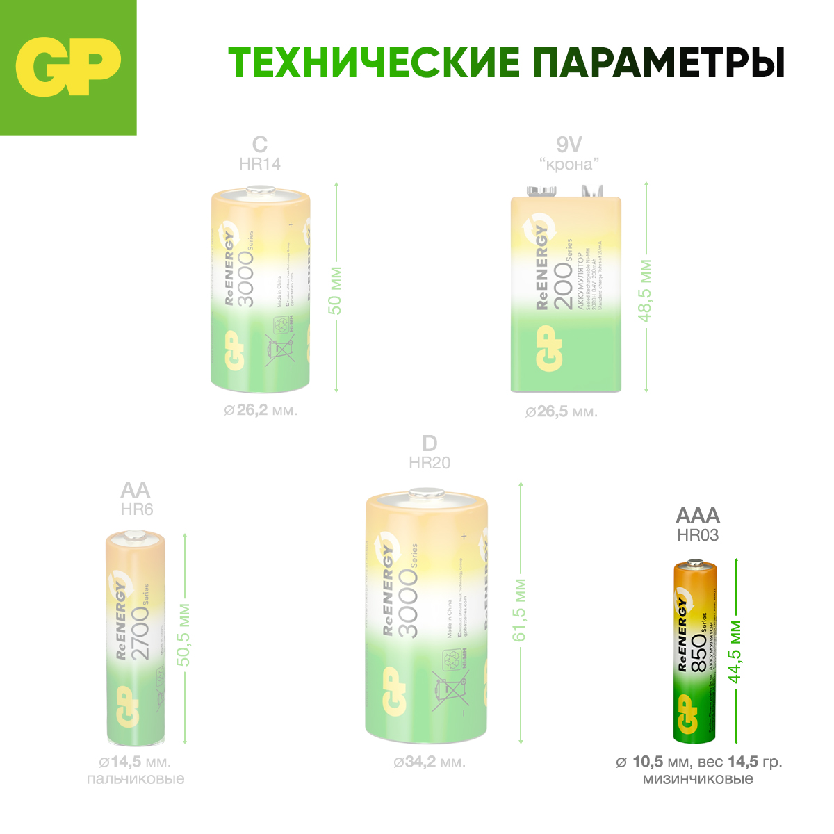 Набор GP аккумуляторов - фото 10
