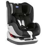 Автокресло Chicco Isofix 0+/1/2 (0-25 кг)
