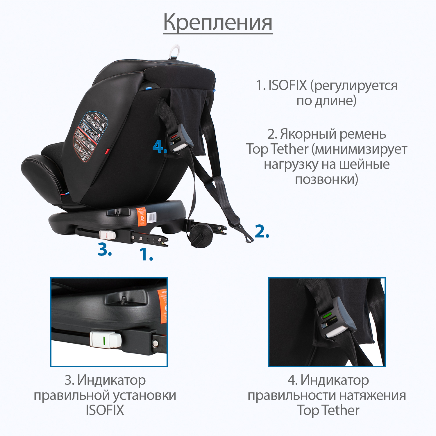 Автокресло Kitelli Stello Isofix 0+/1/2/3 (0-36 кг) - фото 11