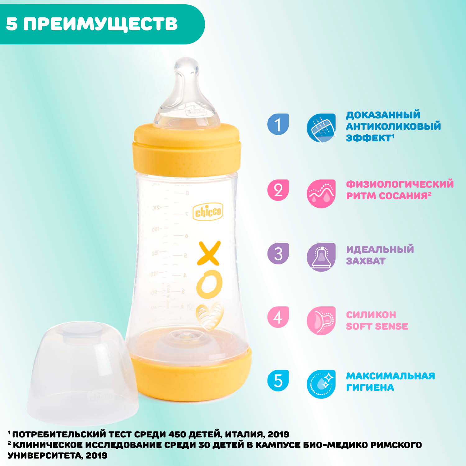 Бутылочка Chicco 240 мл 1 шт. - фото 6