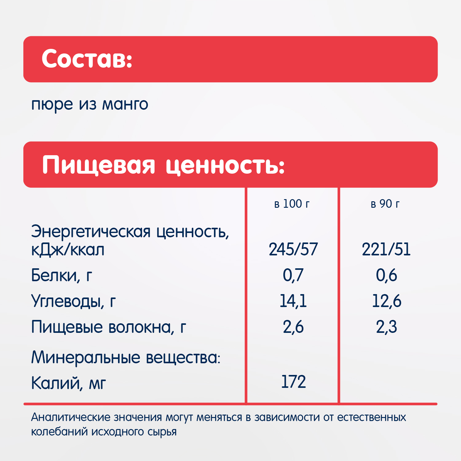 Пюре Fleur Alpine Манго с 6 мес 90 г - фото 5