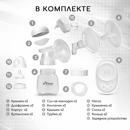 Молокоотсос электрический Miyoumi двойной