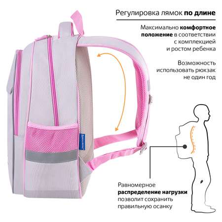 Рюкзак Brauberg