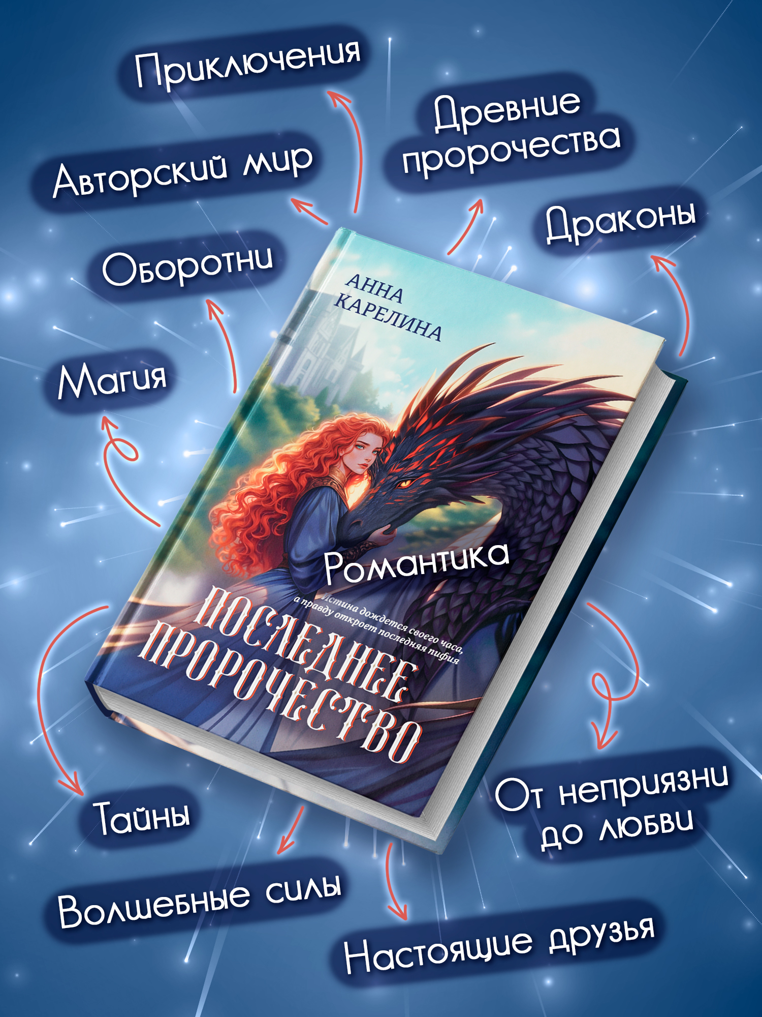 Последнее пророчество Феникс Книга - фото 7