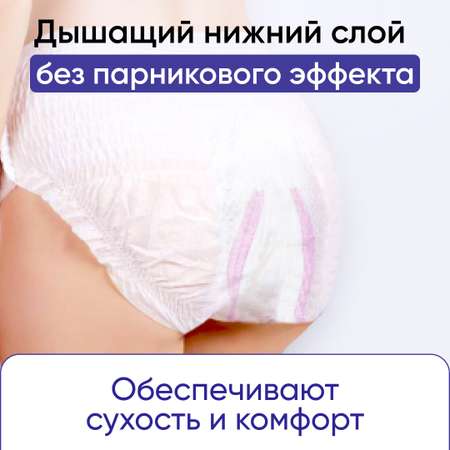 Трусы для рожениц одноразовые CleanSo менструальные послеродовые 10 шт