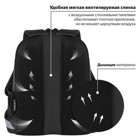 Ранец Пифагор