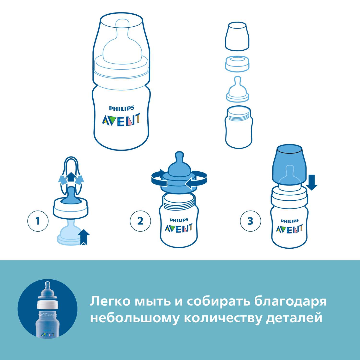 Бутылочка Philips Avent Anti-Colic 330 мл - фото 9