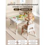 Комплект мебели CINLANKIDS (стол, стул)