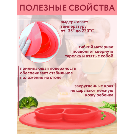 Тарелка PlayKid