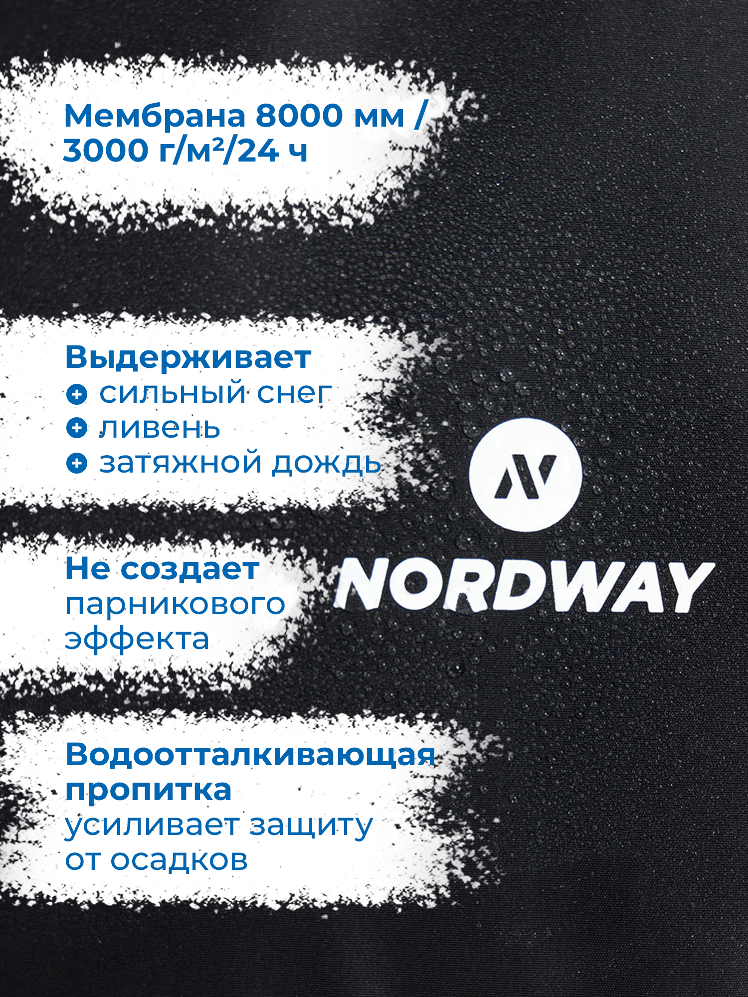 Куртка Nordway 138527NDW-99 - фото 3