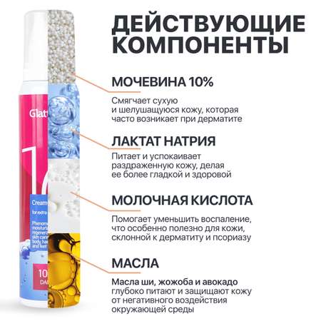 Крем Glatte