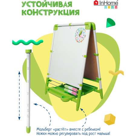 Магнитно-грифельная доска InHome