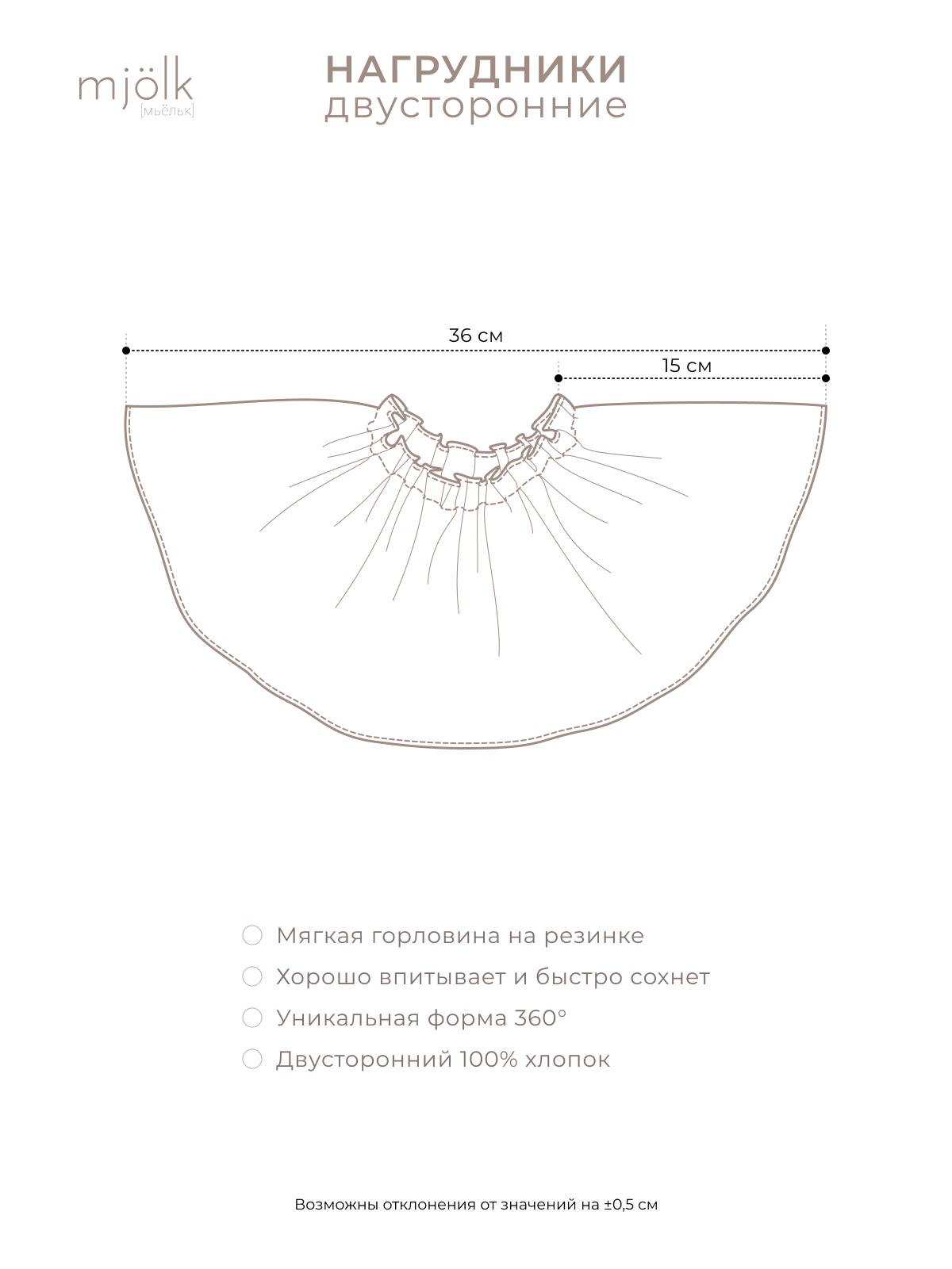 Нагрудник Mjolk текстиль - фото 5